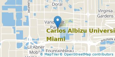Location of Albizu University-Miami