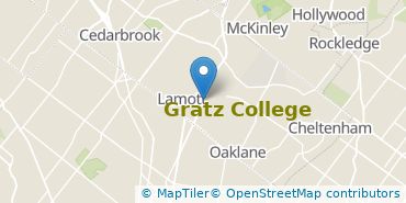 Location of Gratz College