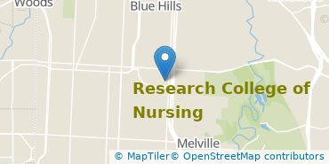 Location of Research College of Nursing